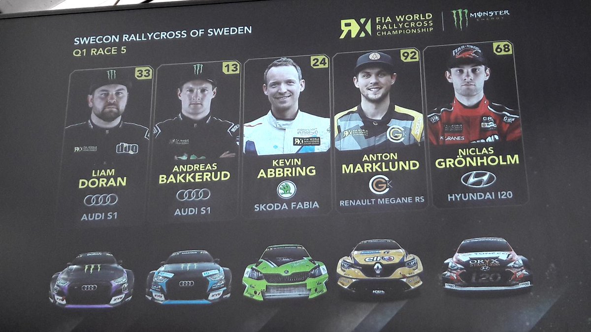 GronholmRX's tweet photo. Let's have some magic during #TheMagicWeekend ✨
#Qualifying1 #StartingGrid #WorldRX #HoljesRX
#Race4. P2. 🇱🇻@ReinisNitissRX P3. 🇷🇺@T_Timerzyanov
#Race5. P5. 🇫🇮#NGronholm https://t.co/NciAhrdF15
