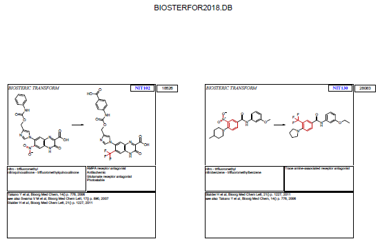 ArNO2-->ArCF3 has been known
Also in BIOSTER database😇 (see below)
The Trifluoromethyl Group as a Bioisosteric Replacement of the Aliphatic Nitro Group in CB1 Receptor Positive Allosteric Modulators
pubs.acs.org/doi/abs/10.102…