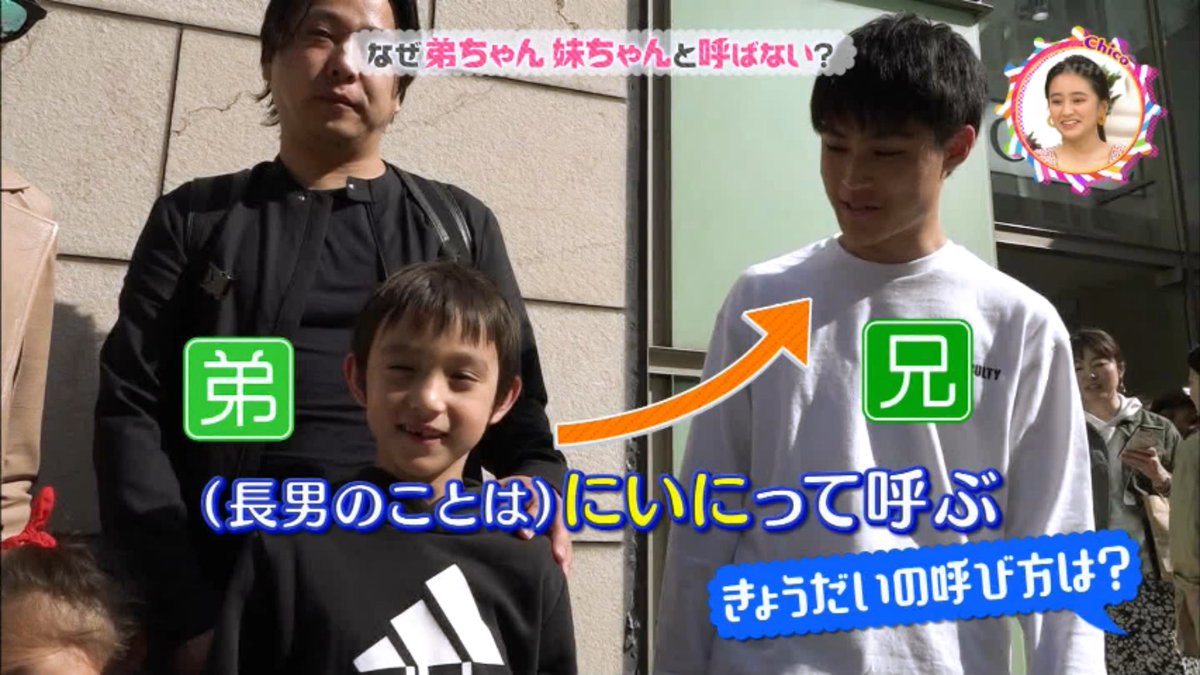 なぜ家族の中でお兄ちゃん お姉ちゃんとは呼ぶのに 弟ちゃん 妹ちゃんと呼ばない そこには日本文化の名前に纏わる不思議が チコちゃんに叱られる Togetter