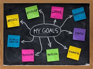 Business owners tend to focus on their business goals. Not surprisingly, as our business is what we do and it is imperative to have business goals. But these are just a conduit to achieving our personal goals.
What are your goals and how do you achieve them?