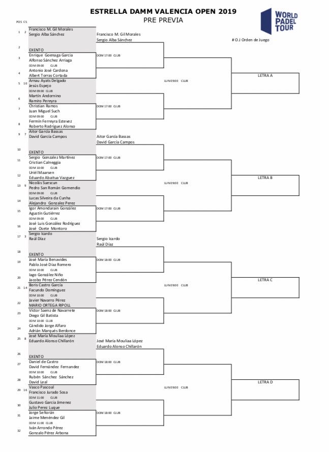 padel20's tweet photo. #WPTValenciaOpen | 🎾 #Padel 
🔜 Categoría Masculina 🚹

Estos son los cruces y horarios en las distintas fases

#CuadroFinal
👉 https://t.co/aZYOgZG5rf

#Previa
👉 https://t.co/YSRGW0bwn0

#PrePrevia
👉 https://t.co/Ad6TVMD0DC https://t.co/YC1ECb1a6g