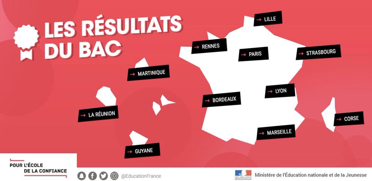 JeunesMacronSE's tweet image. 👩‍🎓👨🏽‍🎓 #Félicitations à tous les bacheliers. Bravo à tous les nouveaux entrants dans l’enseignement supérieur. 

➡️ N’oubliez pas de valider vos choix sur #parcoursup avant le 19 juillet !