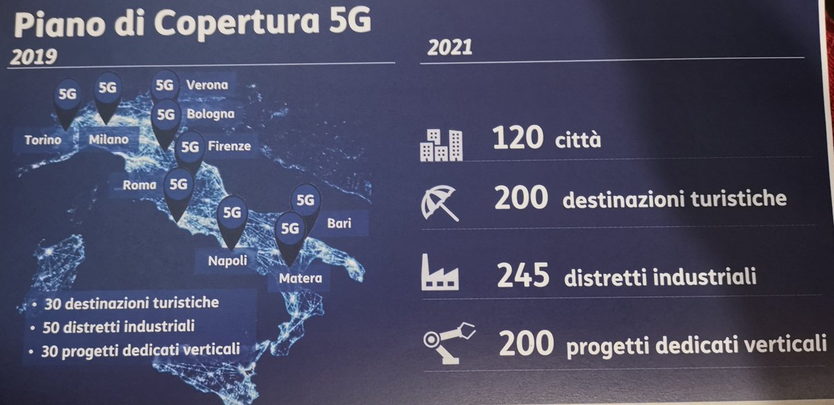 milafiordalisi's tweet image. Non solo consumer, il #5G di #Tim in 50 #distretti industriali. E saliranno a 245 entro il 2021. Svelata a Roma la #roadmap
corrierecomunicazioni.it/digital-econom… @TIM_Official