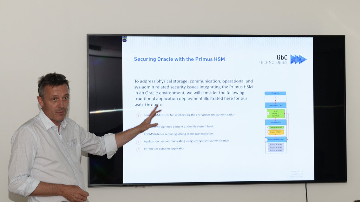 Acceleris AG tweet media