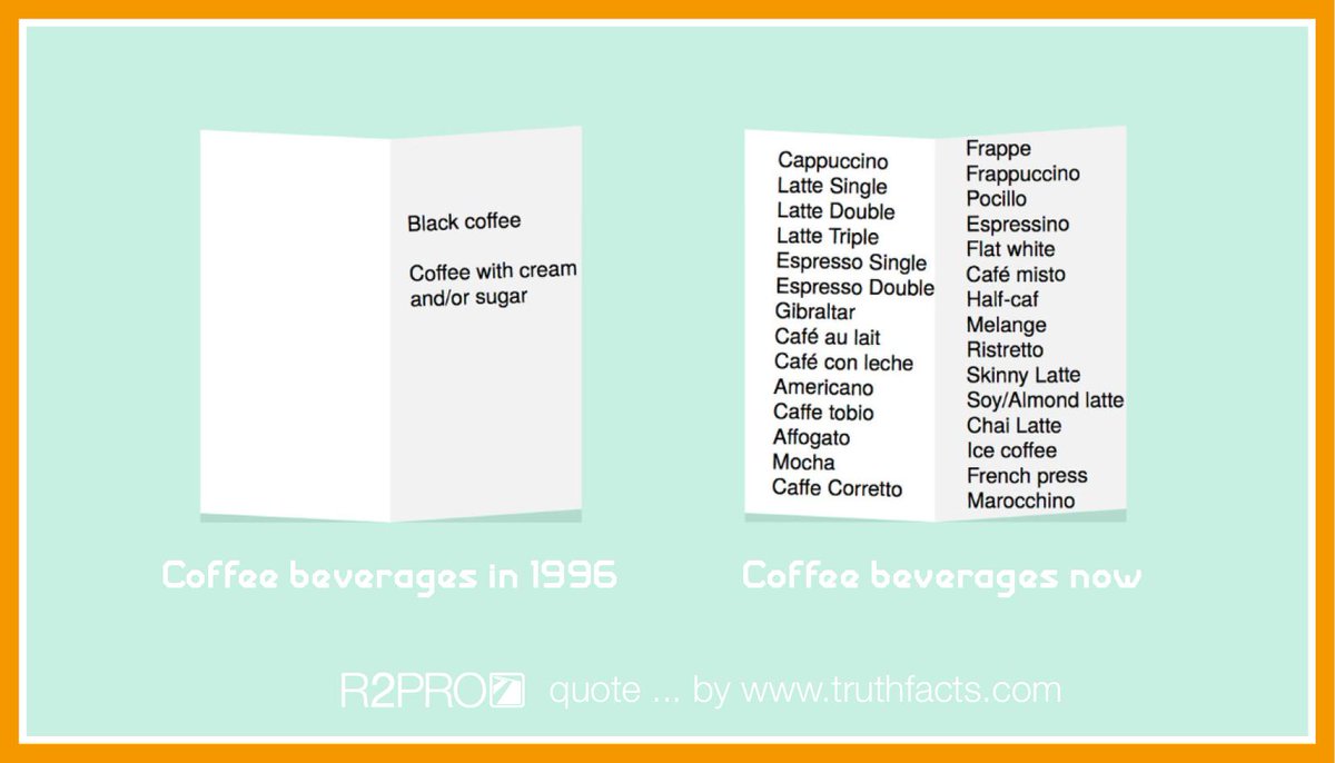 R2ProNL's tweet photo. Bijna weekend! Maar nu eerst? Koffie.
#R2ProQuotes https://t.co/3DNy67aeSO