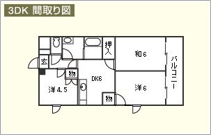 mt421's tweet photo. 研究員Mの住処 https://t.co/da6GEo2PLk