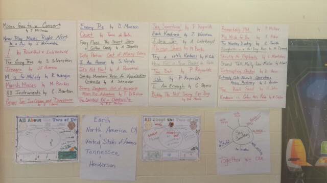 PrincipalWooley's tweet photo. Reading camp is over, but the love for books continues. https://t.co/oqXL1IwhdW