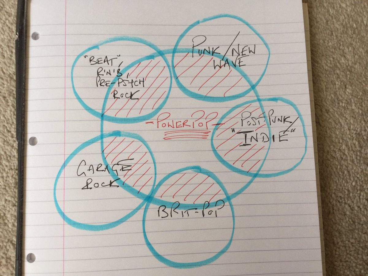 pop_society's tweet photo. My new show The Sweet Spot takes to the airwaves this coming Tuesday 9 July on https://t.co/SKwruJ7UAk 

Stream live or catch-up later.

We’re on from 9pm BST/ 4pm EST. It’d be great to have your company. Sweet. https://t.co/2QENMwJztb