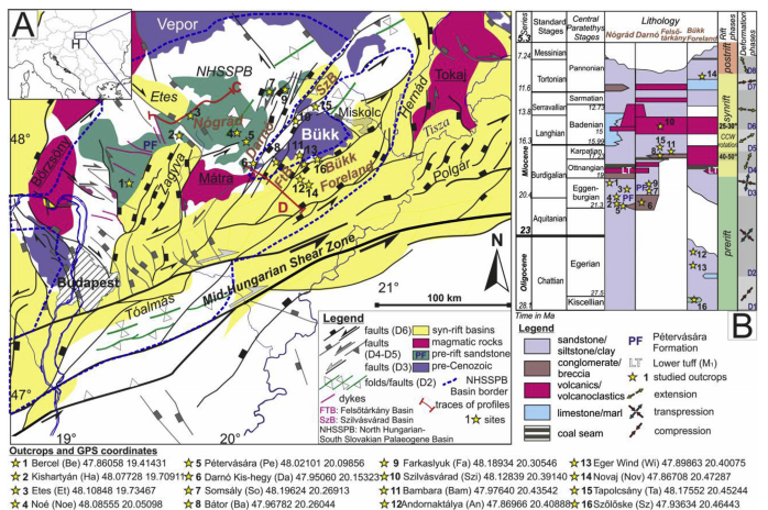 StrathclydeOA's tweet image. Deformation band formation as a function of progressive burial : Depth calibration &amp;amp; mechanism change in the Pannonian Basin (Hungary) strathprints.strath.ac.uk/68766/ #geology #cementation #environment #openaccess @StrathCivEng