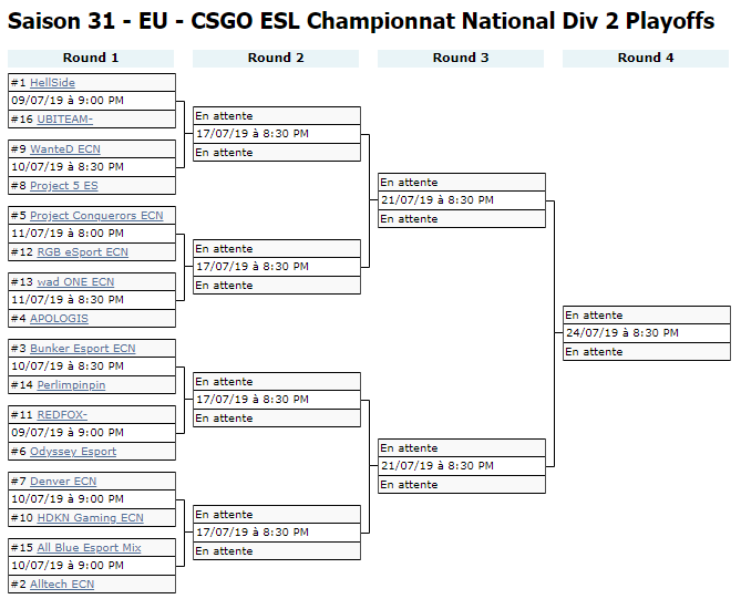 Alltechgg's tweet photo. Les playoffs des leagues ESEA commence la semaine prochaine 🔥🔥🔥

🔎 Voici les brackets ! 🔍

Premier match en ECN2 face à @allblue_offi 👊 (bracket de gauche)
📌 10/07 à 21H00 ⏲️

Et intermediate face à @PCS_Original 👊 (bracket de droite)
📌 09/07 à 20H00 ⏲️

#WeAreAlltech 🚀 https://t.co/32HNlgnoil