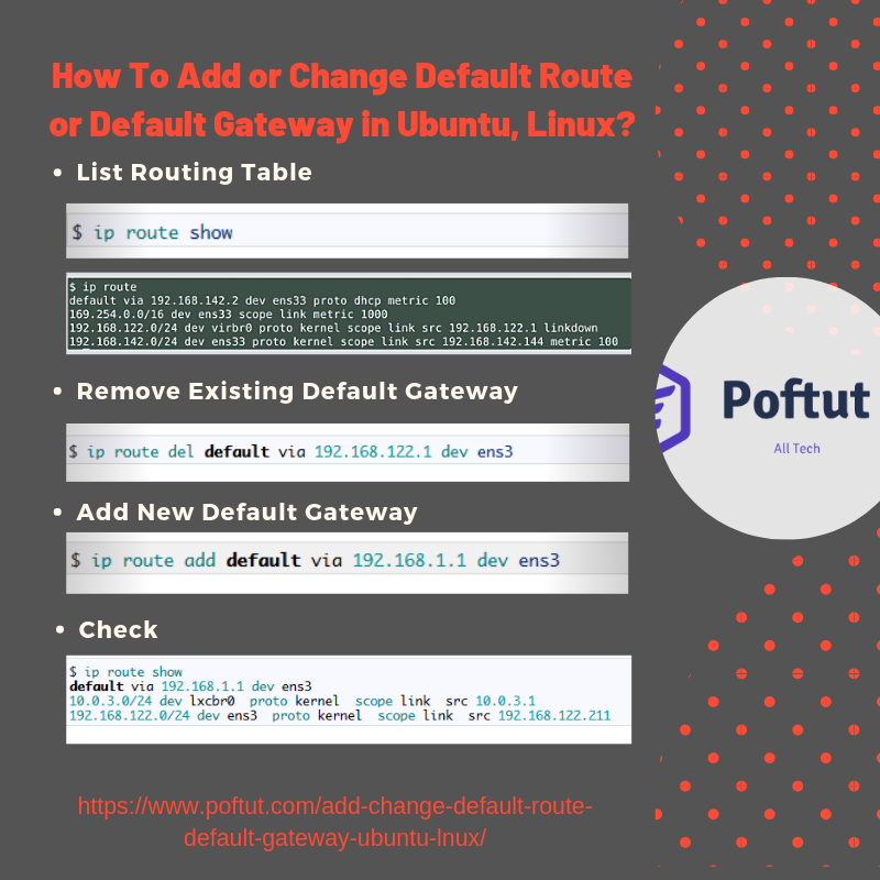 in-bearbeitung-ersetzen-spion-ip-route-add-ubuntu-begleiten-unze-es-tut