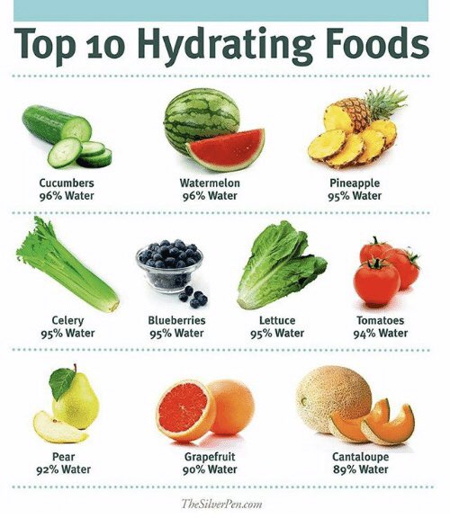 AccelWELL's tweet photo. Feeling dehydrated after 4th of July festivities? Try including some hydrating foods in your diet today! 🍉🥒🥬 #AccelWELL https://t.co/DgNeaSRRZf