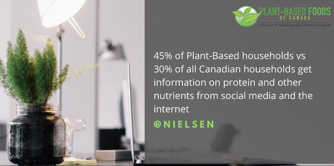 PlantBasedCAN's tweet image. #PBFact 🌱 courtesy of @nielsen