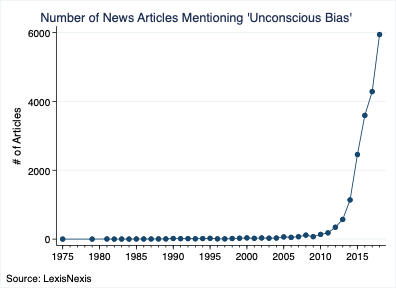 I'd like to say this surge in divisive "SocJus" rhetoric is confined to the NY Times, but it isn't. Divisive and reductive racial and gender ideologies, all of which emanate from academia, are being injected into our national conversations across the social liberal news industry.