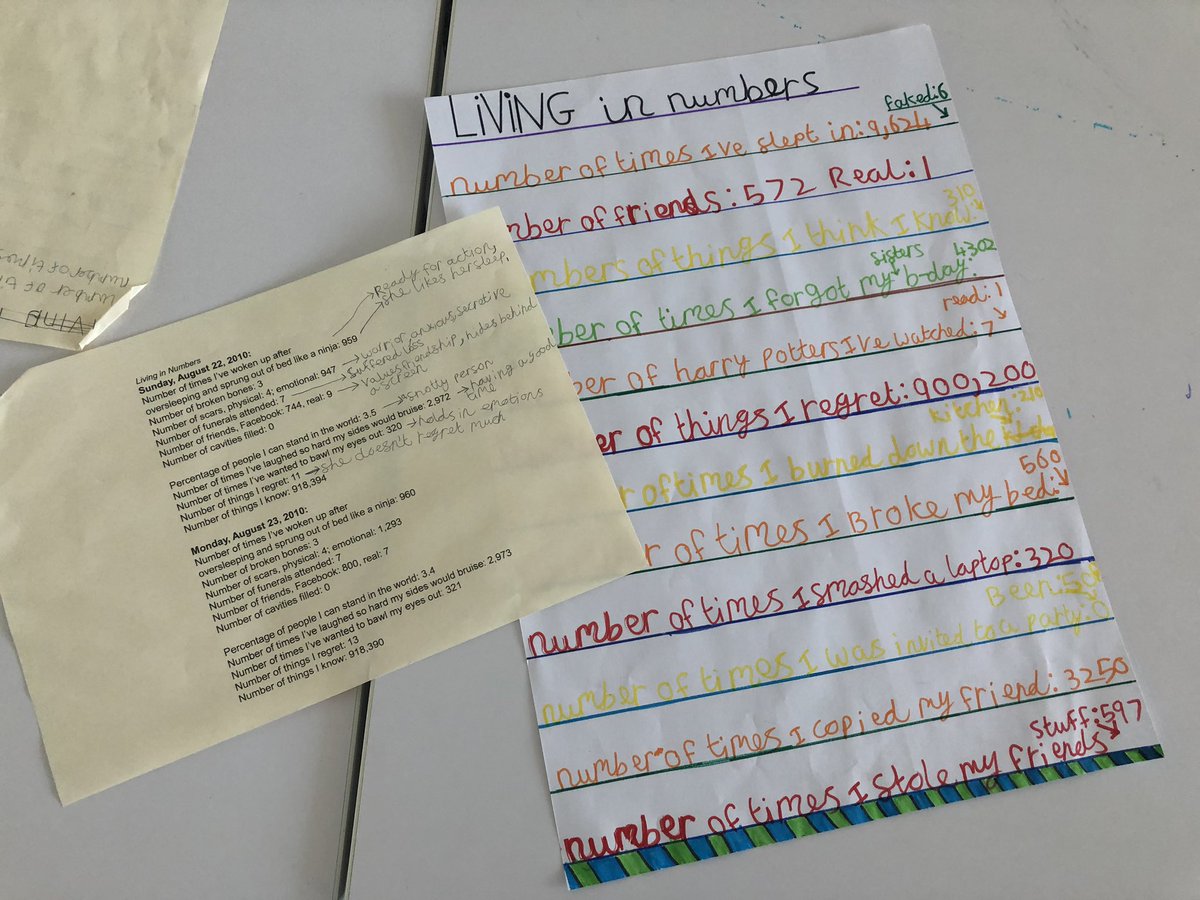 SJBNumeracy's tweet photo. Look what’s been happening in #English for #LiverpoolMathsPartyDay @SJBLiverpool!!!! We have been discussing the poem “Living in Numbers” by #ClaireLee and then creating our own! #numeracy #livmaths #liverpoolcounts #livmaths #liverpool #mathsparty https://t.co/Az0PohzkTm
