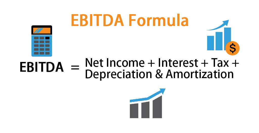 corporatebridge's tweet photo. EBITDA Formula | Calculator (Examples with Excel Template)
https://t.co/AoKpYvGGOZ
#EBITDAFormula https://t.co/n6HGPhJHiA