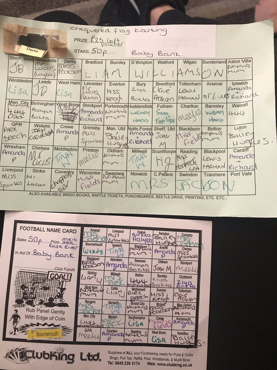 claireempearson's tweet photo. Winners to the two name cards..We have been helping to raise money for the Baby bank! We will soon be challenging ourself to the Yorkshire three peaks. Well done ladies! If anyone would like to show there support place take a look on my page for the link to our just giving site. https://t.co/GWCWAn38q0