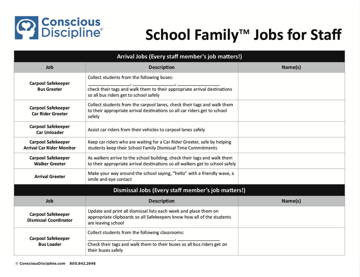 Conscious Discipline Job Chart