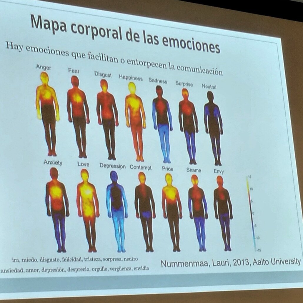 MartaDejuan's tweet photo. Hem començat el dia amb @RafaelBisquerra i l'hem acabat amb #CarlosHué. Entre els dos, #BertaMenem i #EnricBolea. Unes Jornades magnífiques, amb un grup d'assistents que ens hem entès i compartit molt. Immillorable! #barcelonaemocional gràcies @Associacio_ACPO, @Blanquerna #copoe https://t.co/zePPhUeMbU