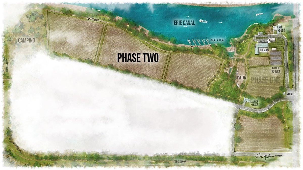 Homesteads4Hope's tweet photo. We are making moves, friends! Can you guess what phase we are in right now? #FlashorwardFriday https://t.co/RwTSs866mK