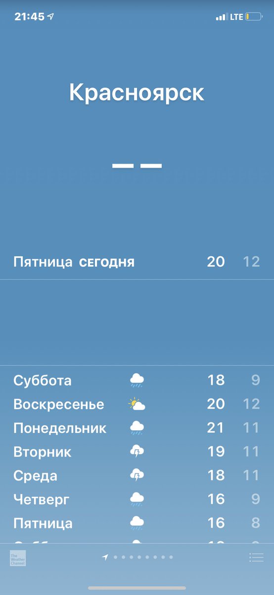 Вот и что это означает? 🤔