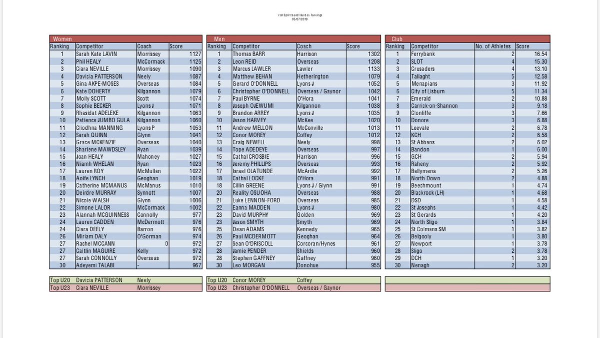 Club TLG tweet media