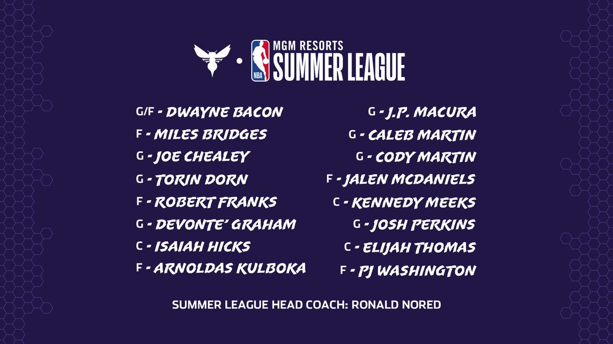 hornets's tweet image. Final @NBASummerLeague roster is set!!! 👊🏼

#BuzzCity