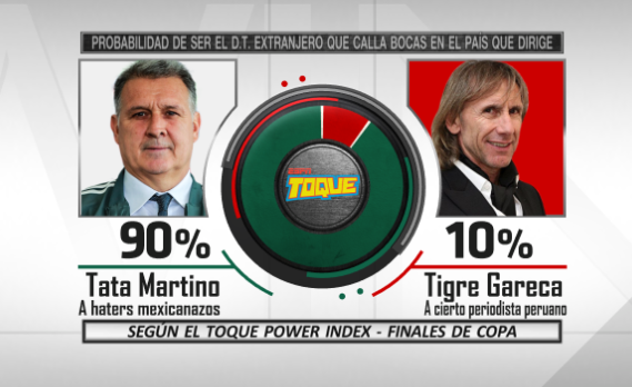 Mischeats's tweet photo. Les presento el #ToquePowerIndex de las finales de #CopaAmerica y #CopaOro que serán transmitidas por #ESPN #CopaOroxESPN #CopaAméricaxESPN https://t.co/hG7wzErefp