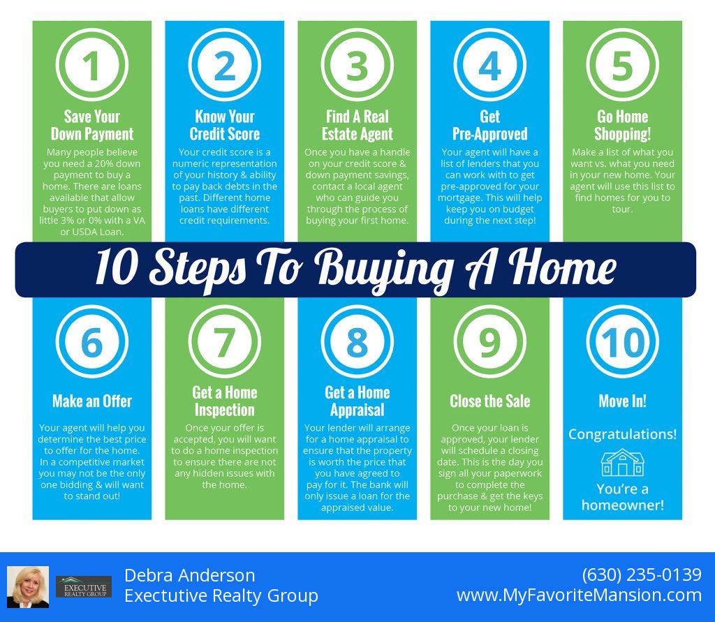 Searching for a New Home?