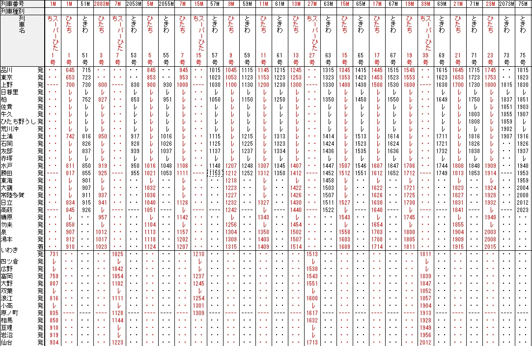戦前　東京市電車地図　時間表 D-uIcMAUcAILgcS?format=webp&