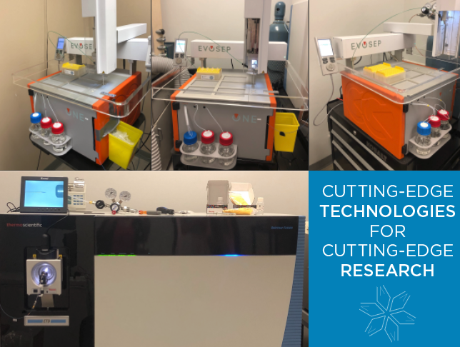 rapidnovor's tweet photo. With a name like Rapid Novor, expectations are set high for our turnaround times. Luckily, we now have three #EvoSepOne in our lab &amp; four #MassSpectrometers. When your lab is decked out in cutting-edge technologies, rapid innovation is possible. @EvosepBio @thermofisher https://t.co/MvWEjHtGx0