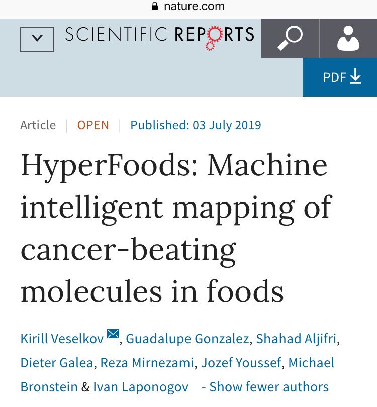 HYPERFOODS tweet media