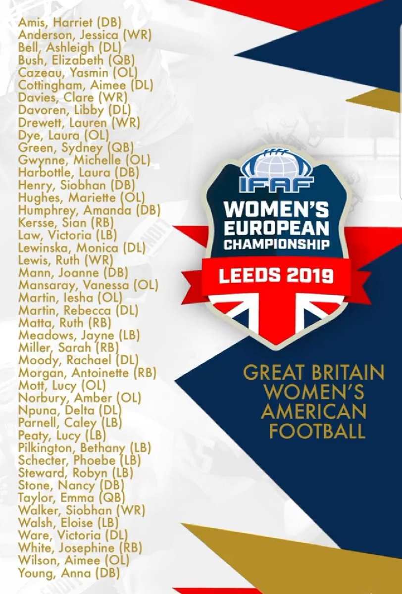 Huge congrats to @Cotters1986, <a href="/_workinprogress/">laura dye.</a>, Syd Green, <a href="/gwynne_michelle/">Michelle Gwynne</a>, <a href="/Mazzle86/">Mariette Cox</a>, <a href="/affy_afia/">Affy Afia</a>, Iesha Martin, <a href="/Ruth_Francesca/">Ruth Matta</a>, Antoinette Morgan, <a href="/CaleyParnell/">Caley Parnell</a>, @PhoebeS_PT &amp; Nancy Stone, all selected as GB LIONS for the forthcoming IFAF #WEC, taking place 12/08 in Leeds.