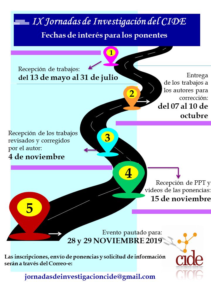IX JORNADAS DE INVESTIGACIÓN DEL CIDE   <a href="/leoperiodista/">Leonardo León</a> <a href="/DAP_ULA/">Dirección de Asuntos Profesorales</a> @APULAINFORMA <a href="/CETICMX/">CETIC</a> <a href="/CeidisULA/">CEIDIS - ULA</a> <a href="/ViceNUTULA/">Vicerrectorado ULA-T</a> <a href="/AcademicoULA/">Vice Académico ULA</a> <a href="/formacionpad/">Programa de Actualización Docente ULA</a> <a href="/PrensaULA/">Noticias Prensa ULA Cuenta Oficial</a> <a href="/fronteraenlaweb/">Frontera Digital</a> <a href="/serbiula/">SERBIULA</a> <a href="/NoticiasULA/">Noticias ULA</a> <a href="/SaberULA/">SABERULA</a> <a href="/saberucv/">Repositorio Institucional Saber UCV</a> <a href="/CDCHTA/">CDCHTA ULA</a> <a href="/revencyt/">Indice REVENCYT</a> <a href="/CaraotaDigital/">Caraota Digital</a> <a href="/CidiatUla/">Cidiat ULA</a> <a href="/CIDIATPost/">CIDIAT Postgrados</a> <a href="/vicenurr/">vicenurr</a>