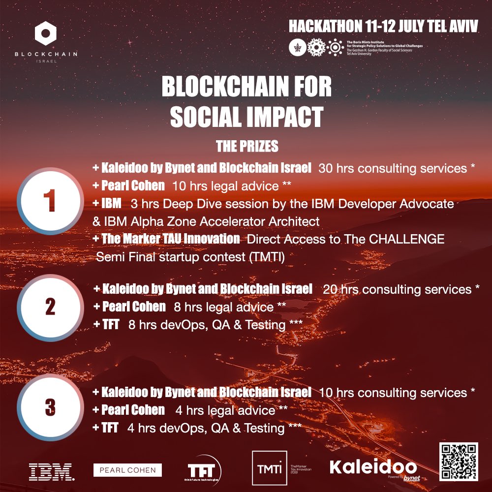 blockchainILorg's tweet photo. At #BlockchainIsrael we are passionate about building solutions and products. 

Read more here https://t.co/36ImgPe1M9

#blockchainforsocialimpact #Hackathon #startupnation #education #globaleconomy #opportunities #developers #telaviv #casestudies #prizes https://t.co/4K6Spric0m