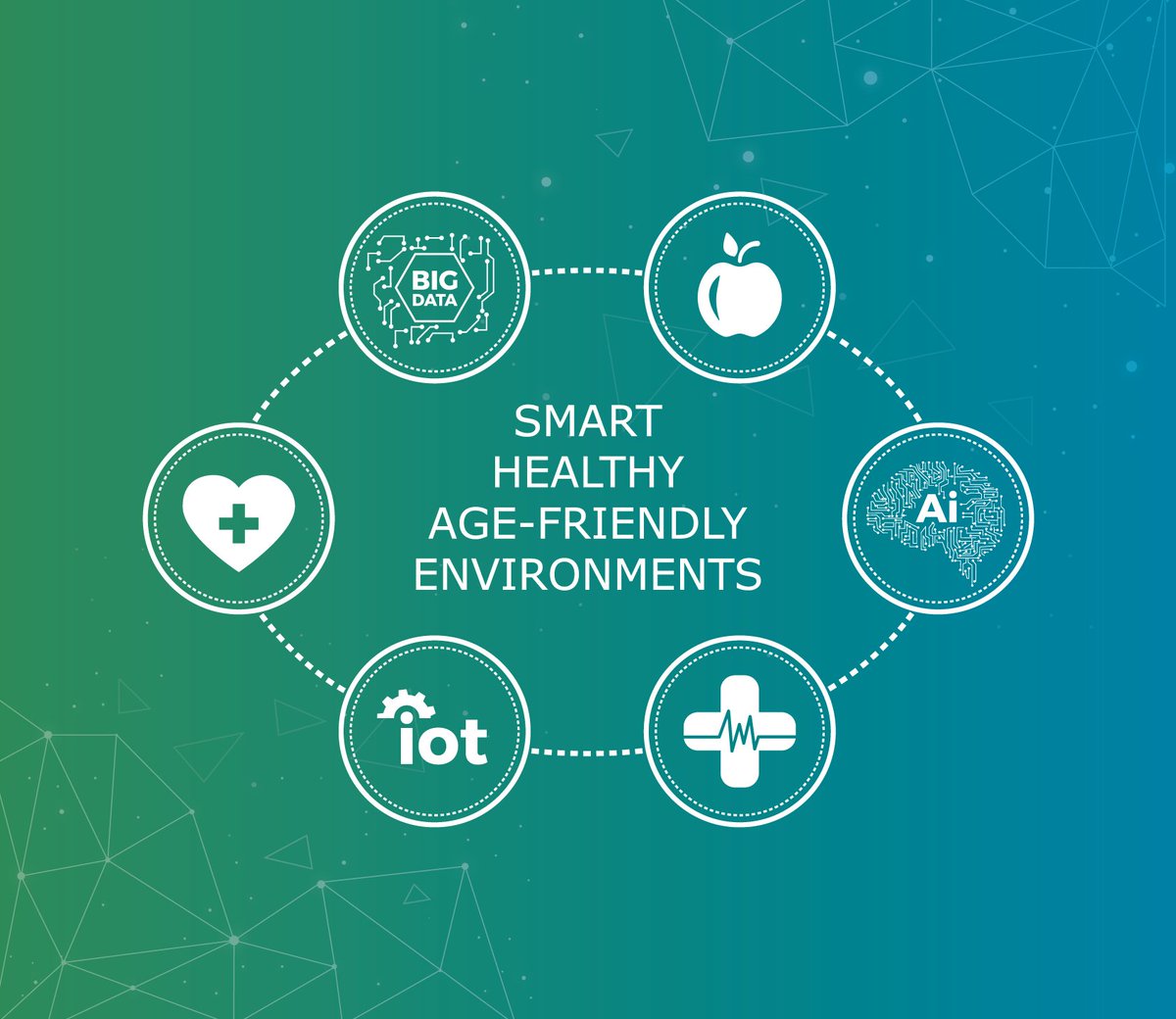 Smart Healthy Age-Friendly Environments? 

SHAFE aims to facilitate the creation of healthy and friendly environments for all ages through the use of new technologies. Read more about SHAFE’s Joint Statement in the article co-authored by Cáritas Coimbra: bit.ly/2JgcHER