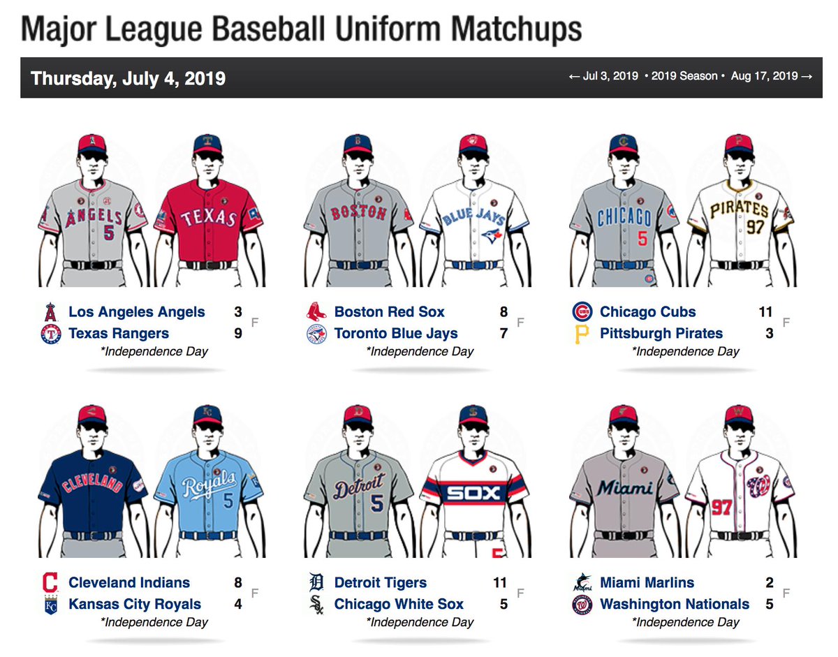 Chris Creamer  SportsLogos.Net on X: Here's the uniform matchup for that Blue  Jays v. Rays Memorial Day game, Jays wearing the CADPAT camo, Rays in USMC:   / X