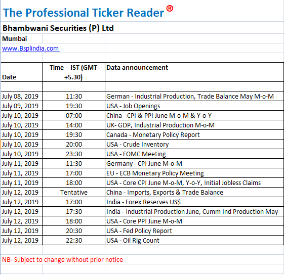 vijaybhambwani's tweet photo. The calendar for the coming week. Hard assets traders, heads up

Have a great weekend 👍

#TradeCraft
#360DegreeWorldView
#BehaviouralTechnicalAnalysis
#BootsOnTheGroundEyesInTheSky https://t.co/S7GYeOSKzC