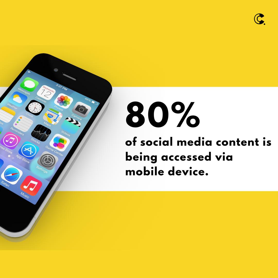 thisiscreateco's tweet image. Every major social platform has its own dedicated app for mobile devices thereby making it easy to access your content. 
.
.
.
#digitalmarketingshouldbeeasy #mobile #fridaystat #statistics #digitalmarketing