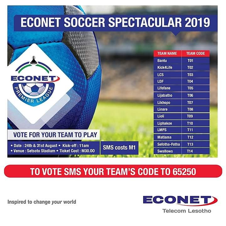 Lesotho visual data 2