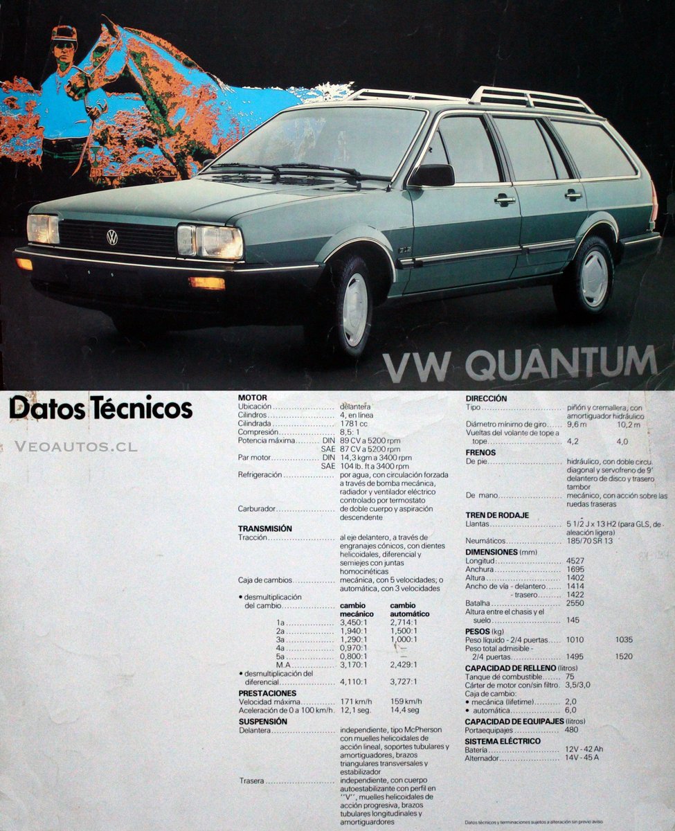 VeoAutos's tweet photo. Volkswagen Quantum. Ficha de producto Año 1989
+ Info en el Link https://t.co/tWKOJRuY2R
#VolkswagenQuantum #VWQuantum #VW #Volkswagen @vwbrasil @VWChile #VWSantana https://t.co/v5o4UGAm6P