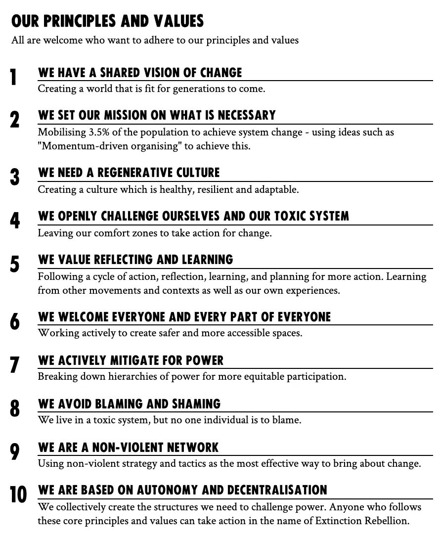 RebellionTwin's tweet photo. Extinction Rebellion has 10 Principles & Values. If you know someone who might connect with this list, share it with them today. XRTC welcomes everyone who wants to join!
#FriendFriday #SharingIsCaring #ExtinctionRebellion #XRTC #PrinciplesandValues #SystemChangeNotClimateChange https://t.co/idnZRto2f9
