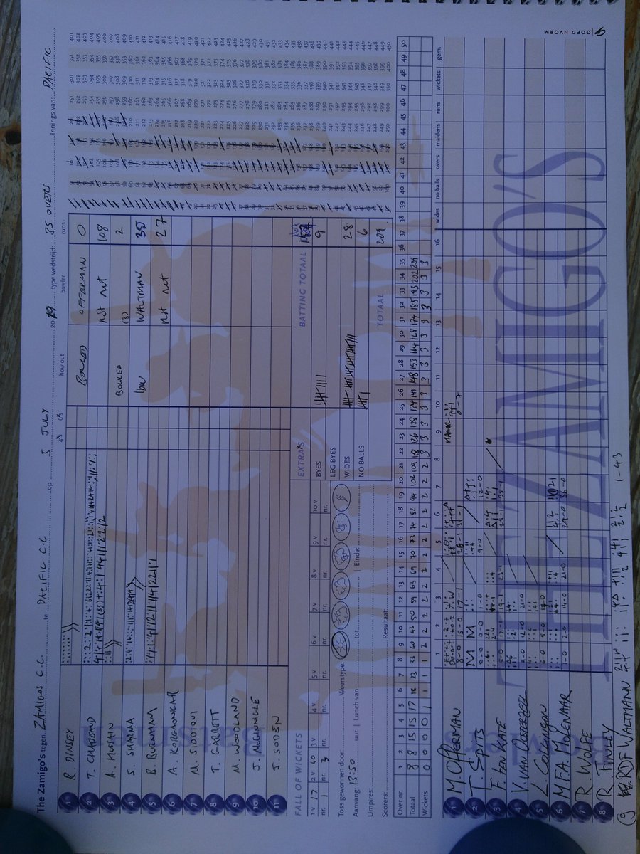 PacificCricket's tweet photo. In case you were wondering, yes you can get scorebooks in Dutch. And this one, even more surprisingly, records a 27 run win to start the tour. #pccontour https://t.co/hHVQdfcH4z