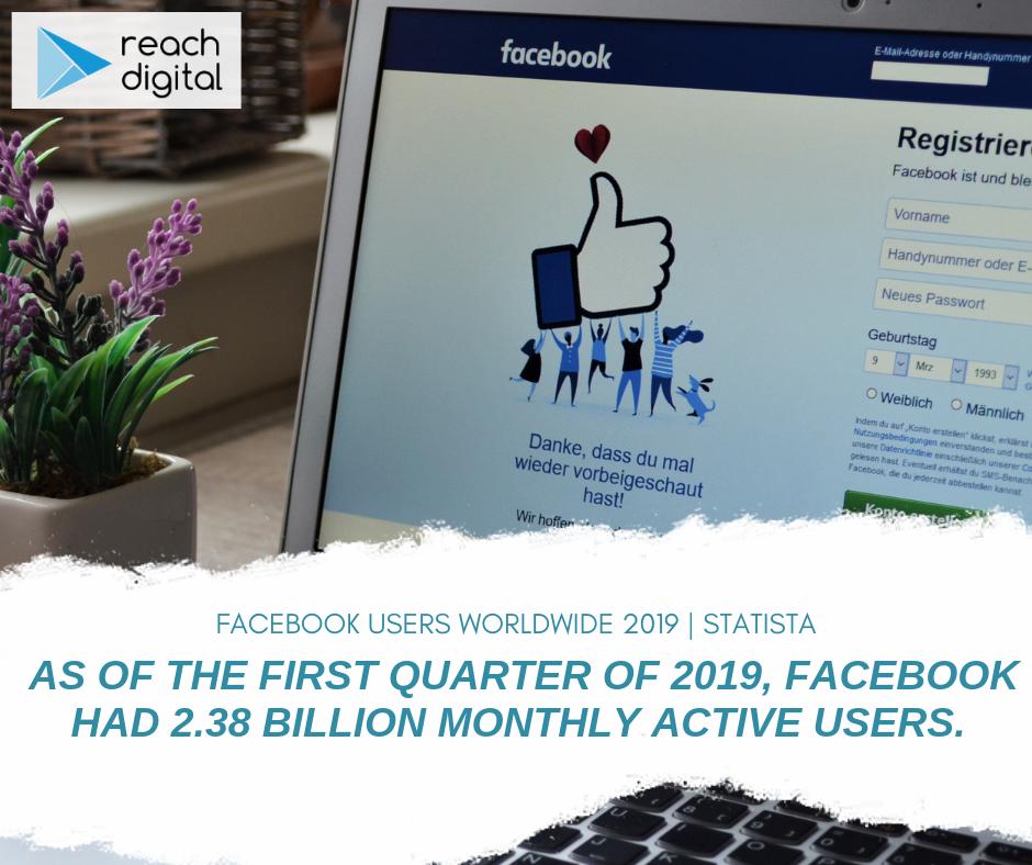 ReachDigitalMI's tweet photo. Still a good platform to get to your target customers especially with FaceBook Ads.

#SocialMedia #SMM #ReachDigitalMI #FridayFacts https://t.co/uHm9fcmrw8