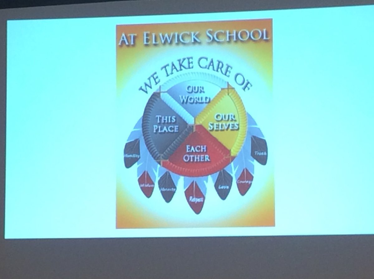 MarieEveClaude's tweet photo. Principles to live by, not rules to follow. #ProsocialWellness #CASSAcan #Cassa2019 https://t.co/OG4hv3TiXO