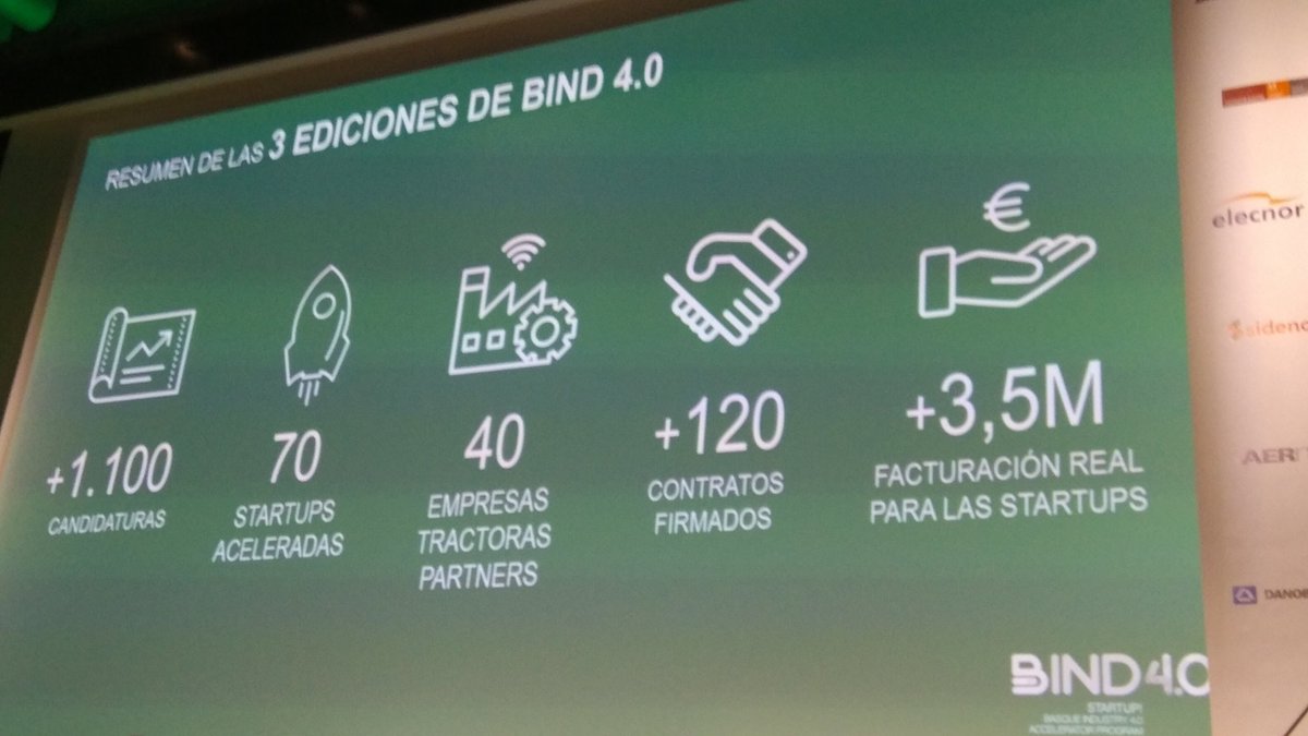 aurzelai's tweet image. Egun polita gaurkoa. Gran jornada la vivida hoy en el #DemoDayBind40
Eskerrikasko a todos los que hacéis posible @bind40 : corporates, startups, mentores, inversores, BICs... y demás agentes del ecosistema.
Prometemos seguir mejorando 💪