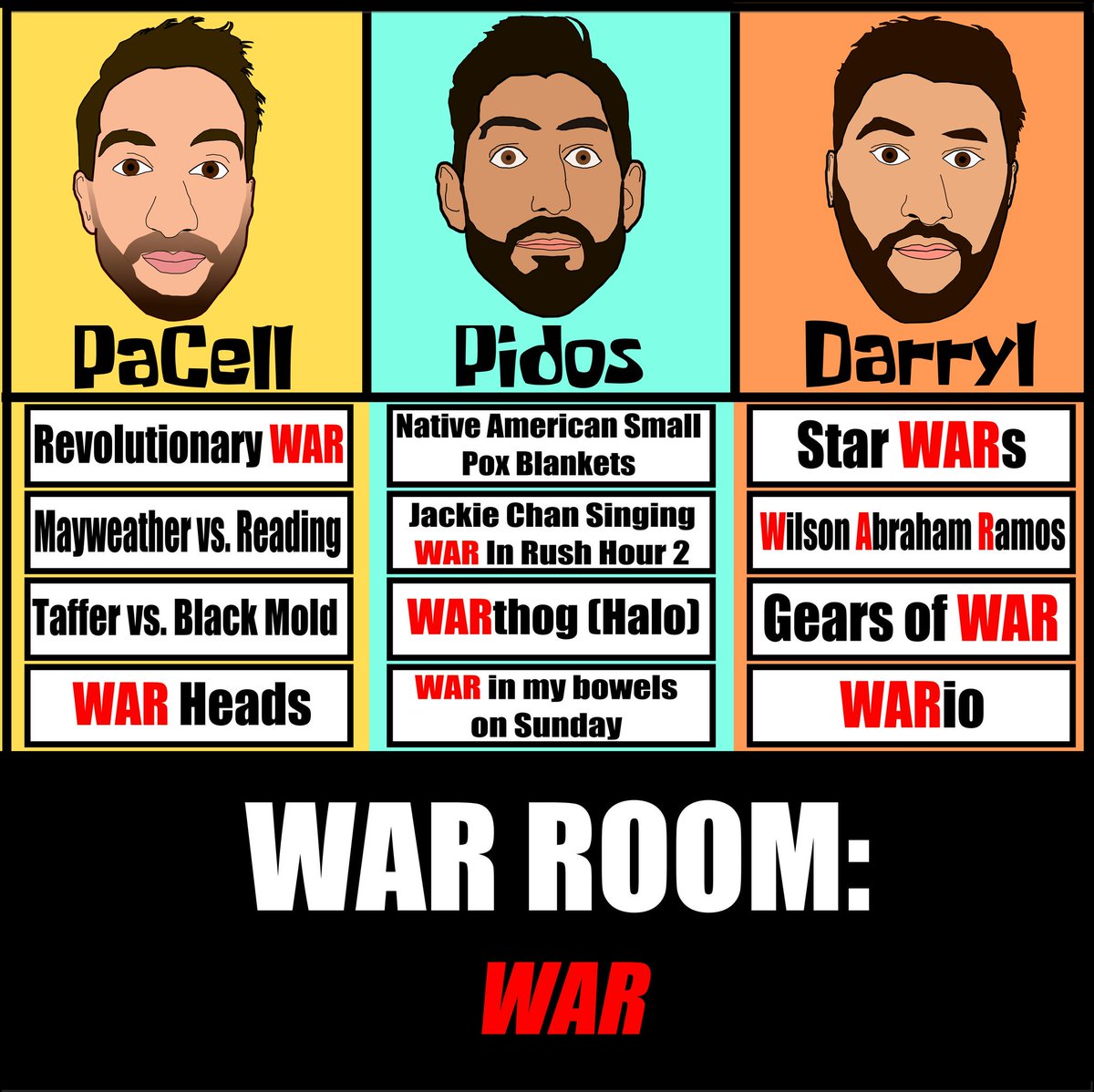 PPDCast's tweet photo. WAR ROOM. OF WARS. ANYTHING WAR. THIS IS WAR

-TELL US WHO WON 
-VOTE BELOW
-ROCK FLAG AND EAGLE https://t.co/K9HxwmjbRP