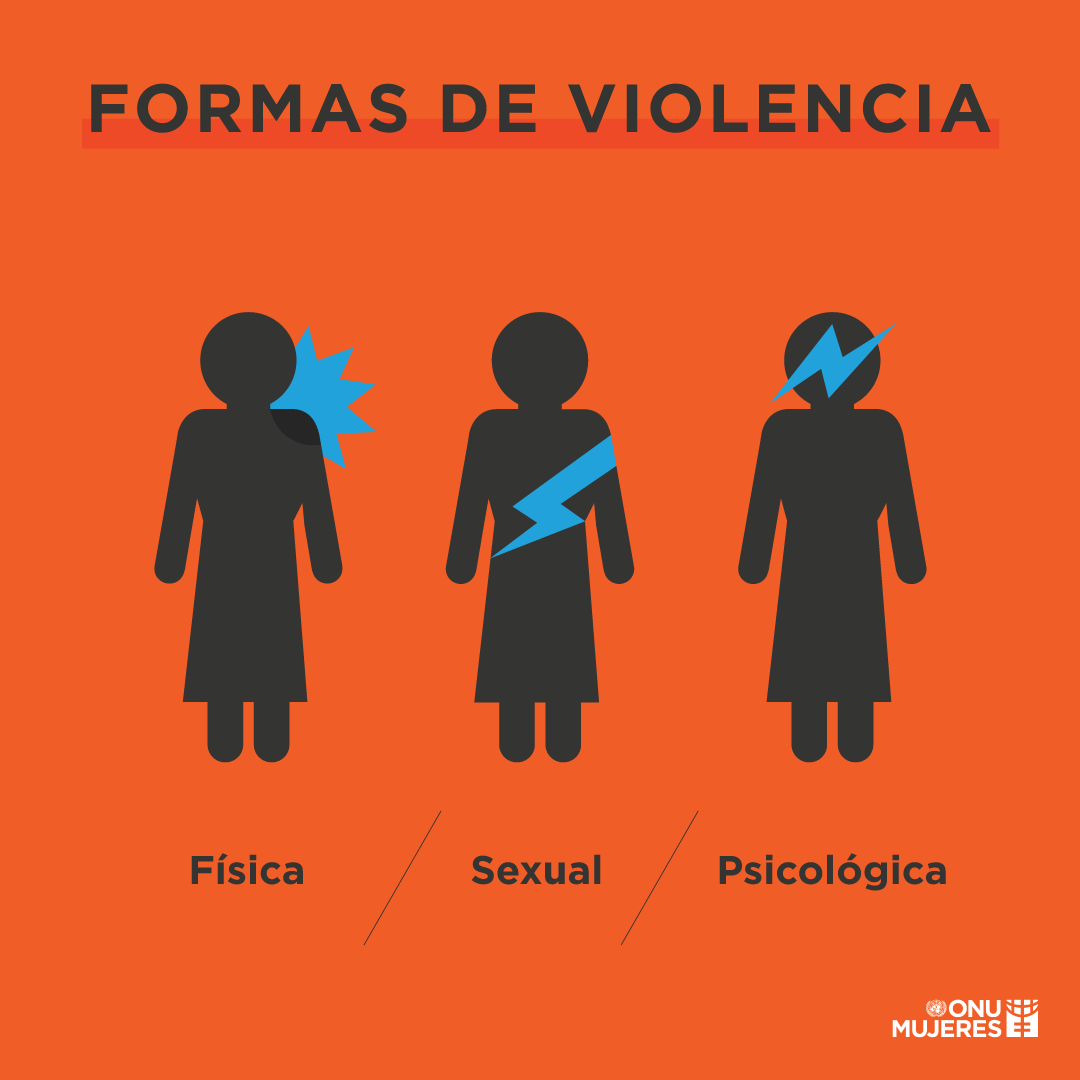 ONU_es's tweet photo. La violencia contra la mujer se presenta de distintas formas, todas con consecuencias devastadoras.

Estos son los datos de un drama que todos debemos conocer y combatir: https://t.co/EMnqTgLm4V Vía @ONUMujeres https://t.co/V5vgq01n0N