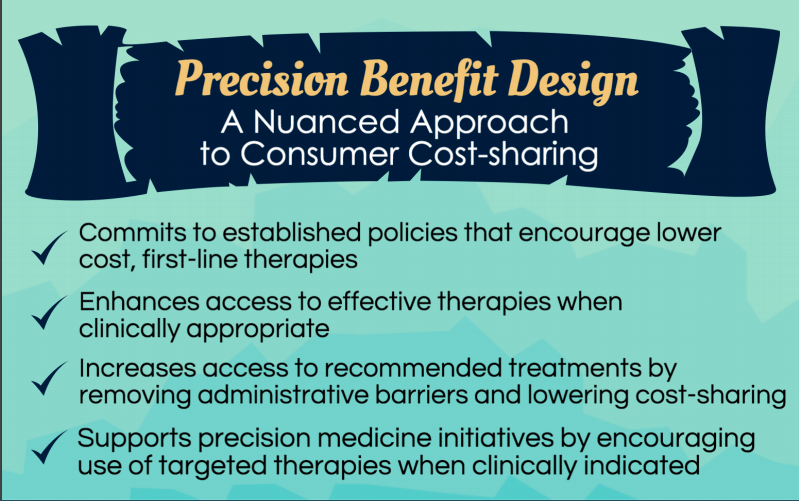 UM_VBID's tweet photo. *As @CBSNews mentions in their story, drug prices are on the rise and many are forced to skip care or ration drugs https://t.co/vI2oG6uMU9
#PrecisionBenefitDesign removes barriers and lowers cost-sharing for high-value, clinically indicated therapies https://t.co/PGZwgWlEAN https://t.co/AtNWhOa14d