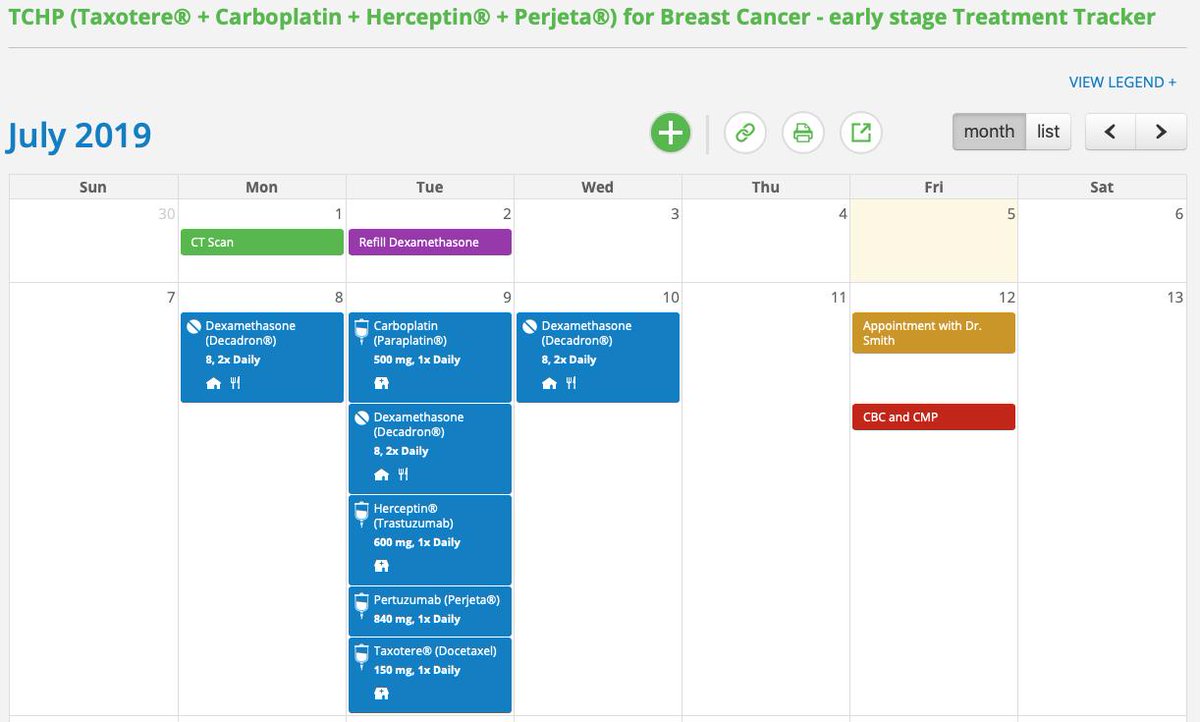 ChemoExperts tweet media